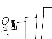 The level