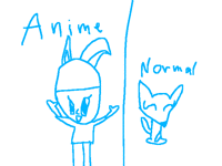 Anime and normal