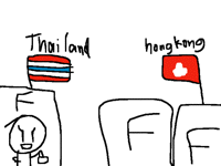 I gonna go to the Hong Kong today
