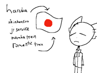 Who is faster than other trains? (Japan)