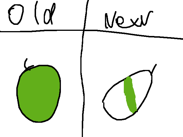 Vote for I use 1/3