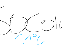 Osaka temperature