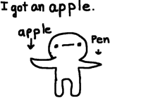 PPAP (lol)