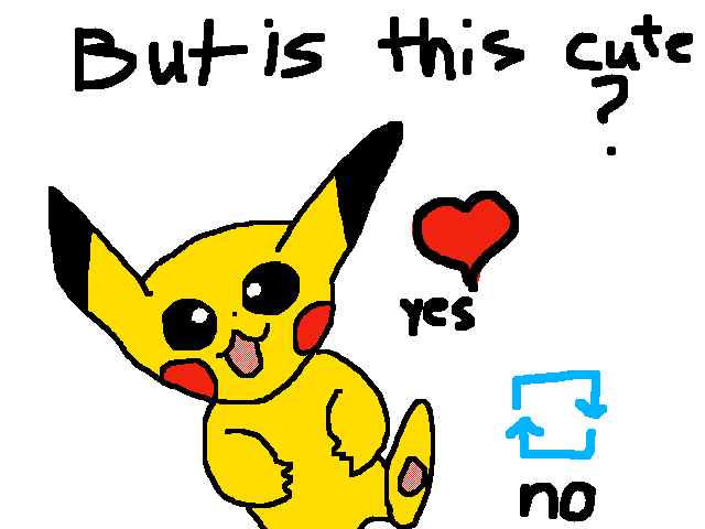 Is it cute?