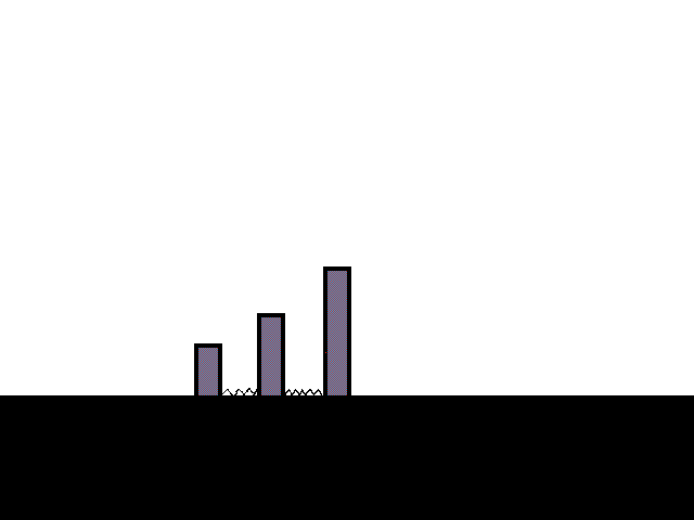 Geometry dash