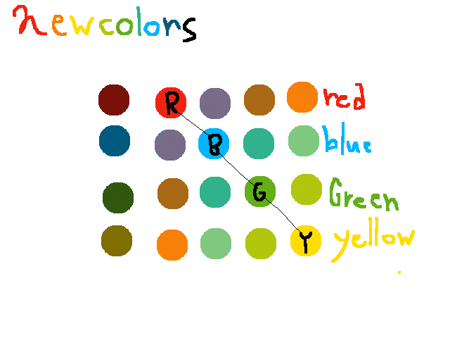 everyone knows about this...