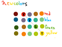 everyone knows about this...