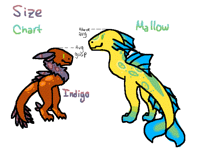 All my goops + Size chart