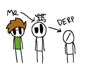 My OCS