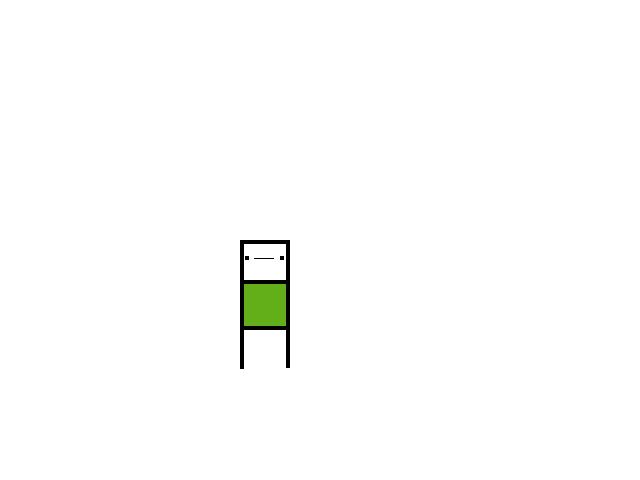 Pixel meh