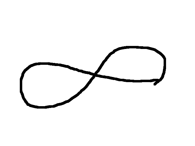 INFINITY????