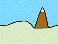 Just a landscape