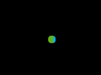 Ways of loading