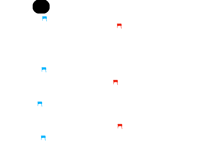 Turns