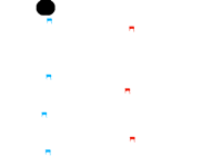 Turns