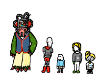 Size Comparison