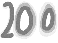 Can we get 200 comments