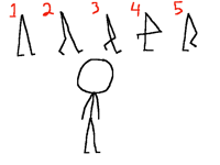 Walk cycle
