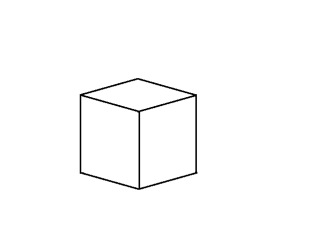3D
