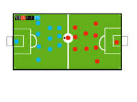 FIFA players can relate