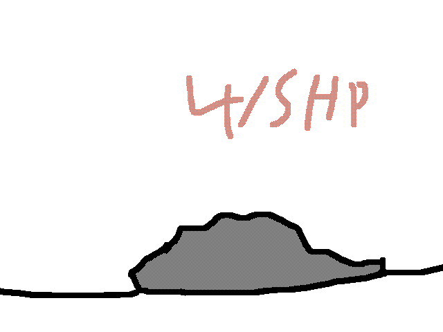 4/5HP