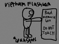 Bad memories box