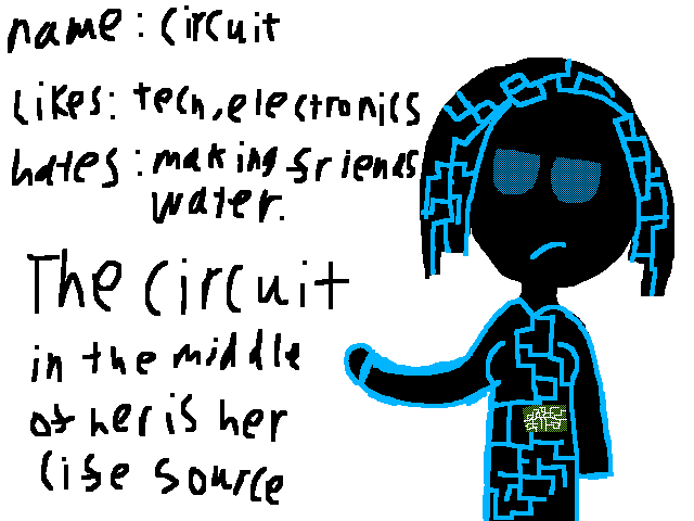 About Circuit
