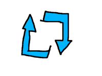 What does this button do?