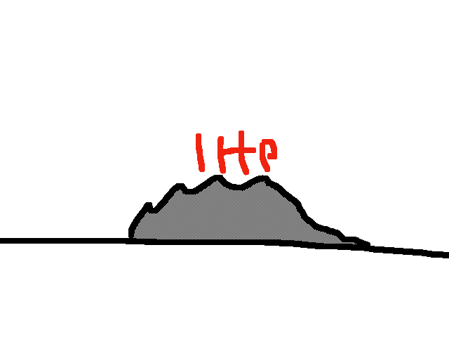 1HP
