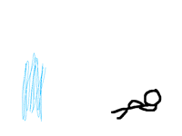 Teleportation fun