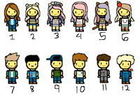 Guess These Youtubers!