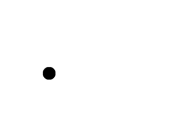 A dots