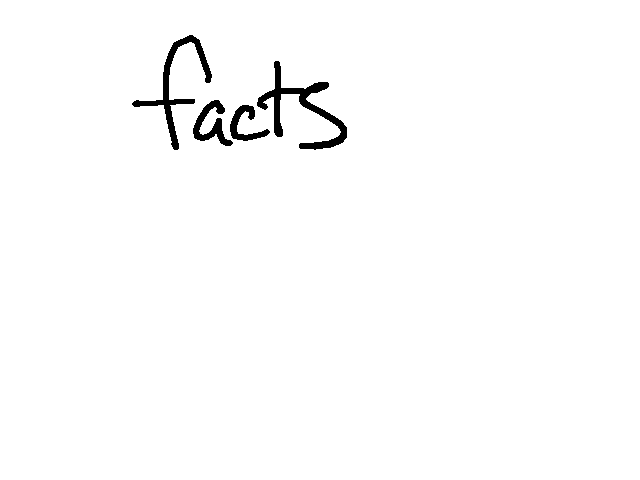 Facts about me!!!