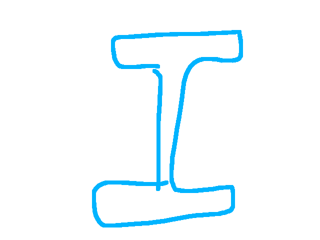 Did you  know what i wrote ?
