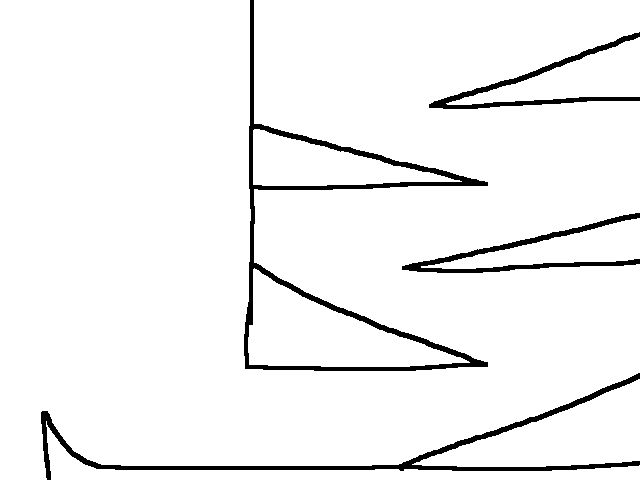 Test of a ball