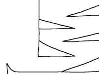 Test of a ball