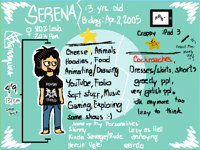 Meet the ((non)) Artist??
