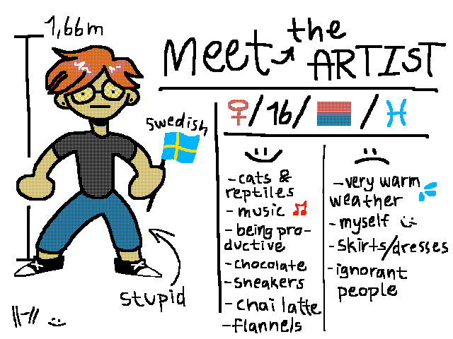 MeEt tHE aRtiST