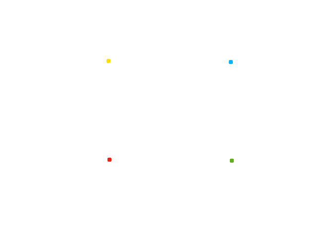 What i did! 2