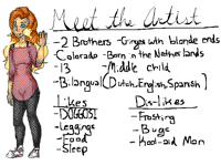 Meet the Artist