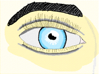 Eye test