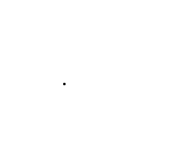 β