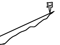 Be careful on cliffs pin