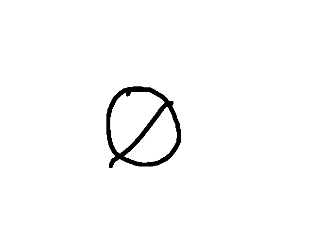 Spinning ban sign