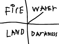 Screenshot to see which power I'm going to have