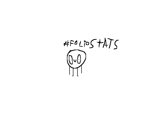 Bot in folio yay