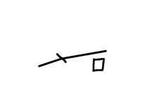 Worst sword test