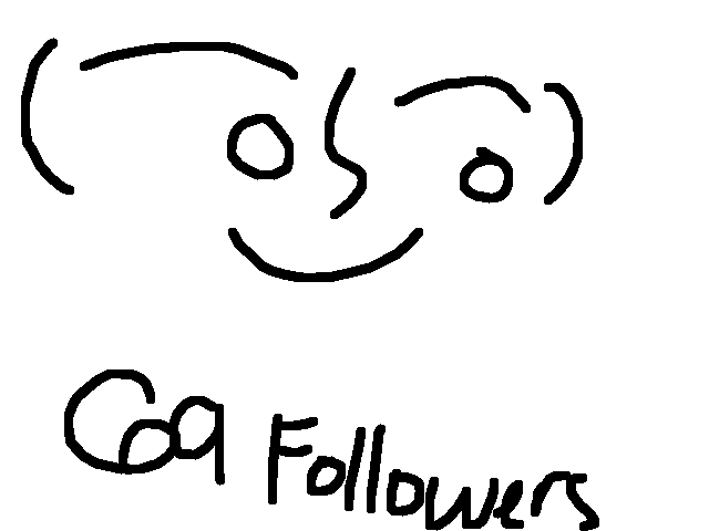 MILESTONE PT. 6 1/4