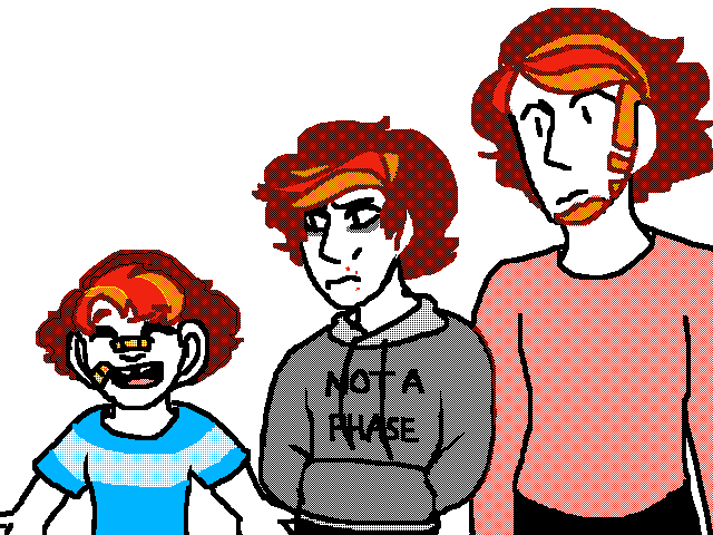 the age of Marc