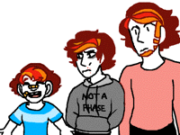 the age of Marc